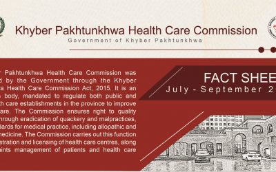 Khyber Pakhtunkhwa Health Care Commission Released Quarterely Report (July 2023 to September 2023)