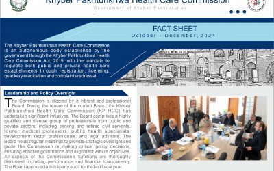 KP HCC Released Quarterely Report (October to December, 2024)