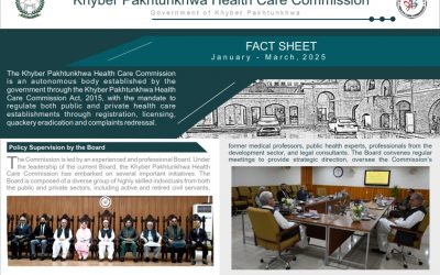 KP HCC Released Quarterely Report (January to March 2025)
