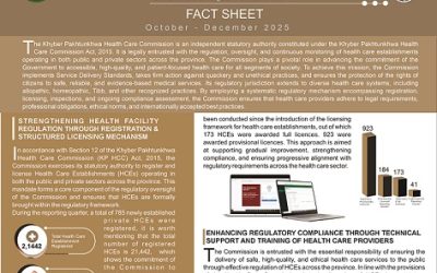 KP HCC Released Quarterely Report (October to December 2025) 