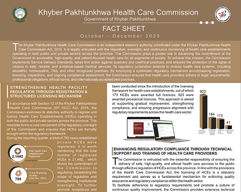 KP HCC Released Quarterely Report (October to December 2025) 
